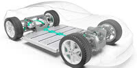 erneuerbare energien elektroauto illu rwd